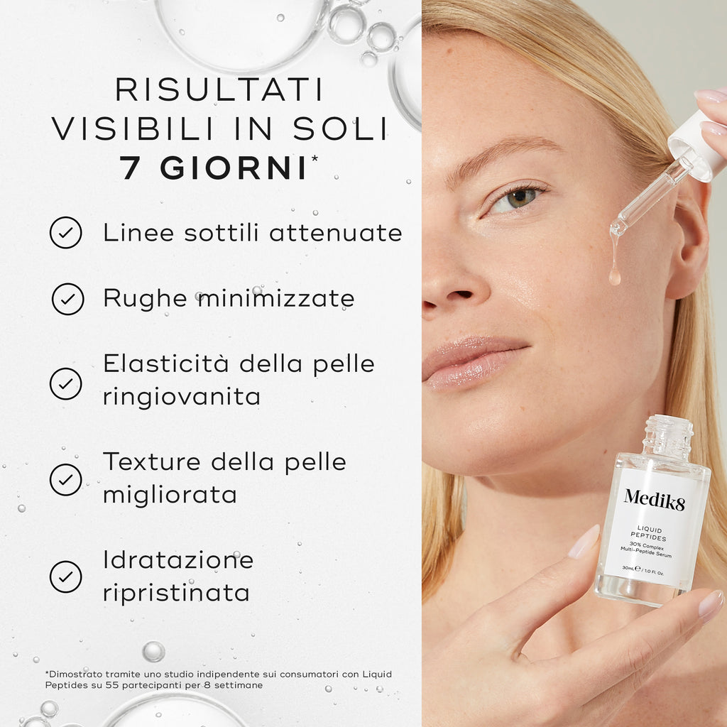 Donna che applica il siero Liquid Peptides con una pipetta sul viso. A sinistra, il testo recita RISULTATI VISIBILI IN SOLO 7 GIORNI* e elenca i benefici: linee sottili attenuate, rughe ridotte, elasticità della pelle rigenerata, texture della pelle affinata e idratazione ripristinata. Una nota a piè di pagina indica che le affermazioni sono comprovate da uno studio indipendente sui consumatori.