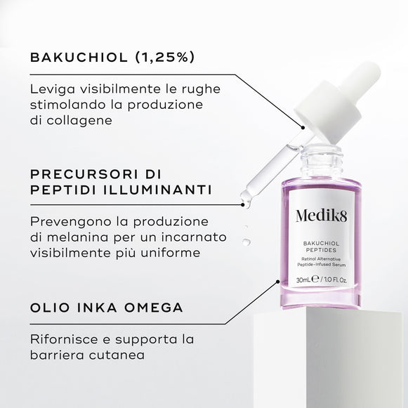 Un flacone in vetro viola con contagocce del siero Bakuchiol Peptides è esposto. I testi indicano i suoi ingredienti chiave: BAKUCHIOL (1,25%), BRIGHTENING PEPTIDE PRECURSORS e INKA OMEGA OIL.-hover-33