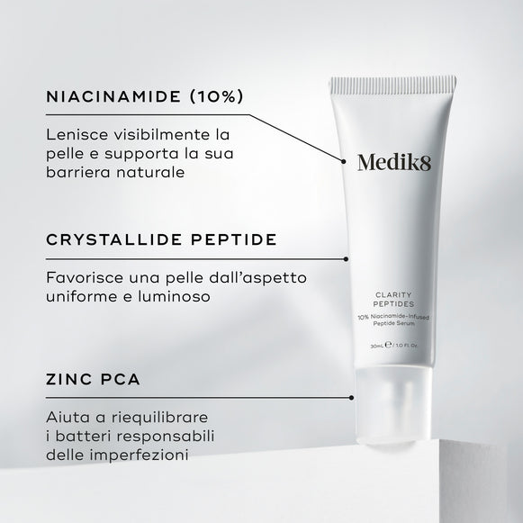 Tubo di Medik8 Clarity Peptides posizionato su un blocco bianco accanto ai dettagli degli ingredienti. Il testo evidenzia Niacinamide (10%) per lenire la pelle, Crystalide Peptide per la luminosità e Zinco PCA per bilanciare i batteri.-hover-3