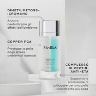 Flacone trasparente di siero Copper PCA Peptides in primo piano. Testi in evidenza indicano gli ingredienti chiave: DIMETHYLMETHOXY CHROMANOL, COPPER PCA, COMPLESSO DI PEPTIDI ANTI-ETÀ.