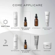 Diagramma “COME FARE STRATI” per le routine di skincare. La routine del mattino include DETERGERE (Calmwise Soothing Cleanser), TRATTAMENTO MIRATO (Calmwise Serum), VITAMINA C (C-Tetra) e PROTEZIONE SOLARE (Advanced Day Ultimate Protect). La routine serale comprende DETERGERE (Calmwise Soothing Cleanser), TRATTAMENTO MIRATO (Calmwise Serum), VITAMINA A (Crystal Retinal) e IDRATARE (Advanced Night Restore).