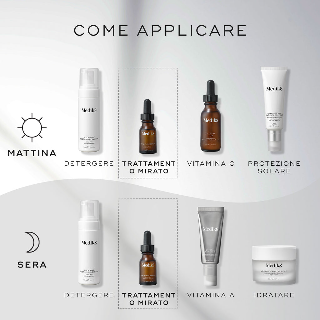 Diagramma “COME FARE STRATI” per le routine di skincare. La routine del mattino include DETERGERE (Calmwise Soothing Cleanser), TRATTAMENTO MIRATO (Calmwise Serum), VITAMINA C (C-Tetra) e PROTEZIONE SOLARE (Advanced Day Ultimate Protect). La routine serale comprende DETERGERE (Calmwise Soothing Cleanser), TRATTAMENTO MIRATO (Calmwise Serum), VITAMINA A (Crystal Retinal) e IDRATARE (Advanced Night Restore).