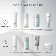 Diagramma “COME FARE STRATI” per le routine di skincare. La routine del mattino include DETERGERE (Surface Radiance Cleanse), TONIFICARE (Press & Glow), ANTOSSIDANTE (Copper PCA Peptides) e PROTEZIONE SOLARE (Advanced Day Total Protect). La routine serale comprende DETERGERE (Surface Radiance Cleanse), ANTOSSIDANTE (Copper PCA Peptides), VITAMINA A (Crystal Retinal) e IDRATARE (Advanced Night Restore).
