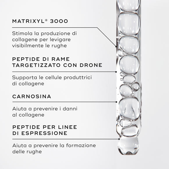 Primo piano del siero Liquid Peptides all’interno di una pipetta. Testi in evidenza indicano gli ingredienti chiave: MATRIXYL® 3000, PEPTIDE DI RAME MIRATO, CARNOSINA, PEPTIDE PER LINEE D’ESPRESSIONE.-hover-11