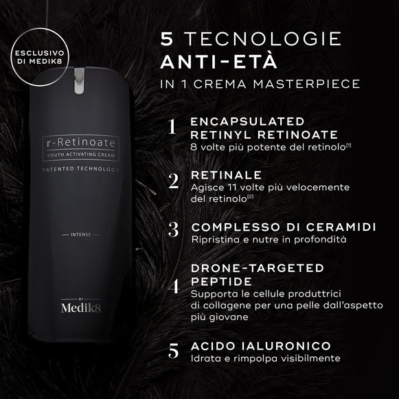 Flacone di crema Medik8 r-Retinoate Intense su uno sfondo scuro con effetto piumato. Il testo evidenzia 5 tecnologie anti-età: Retinyl Retinoate Incapsulato, Retinal, Complesso di Ceramidi, Peptide Mirato con Drone e Acido Ialuronico.-hover-36