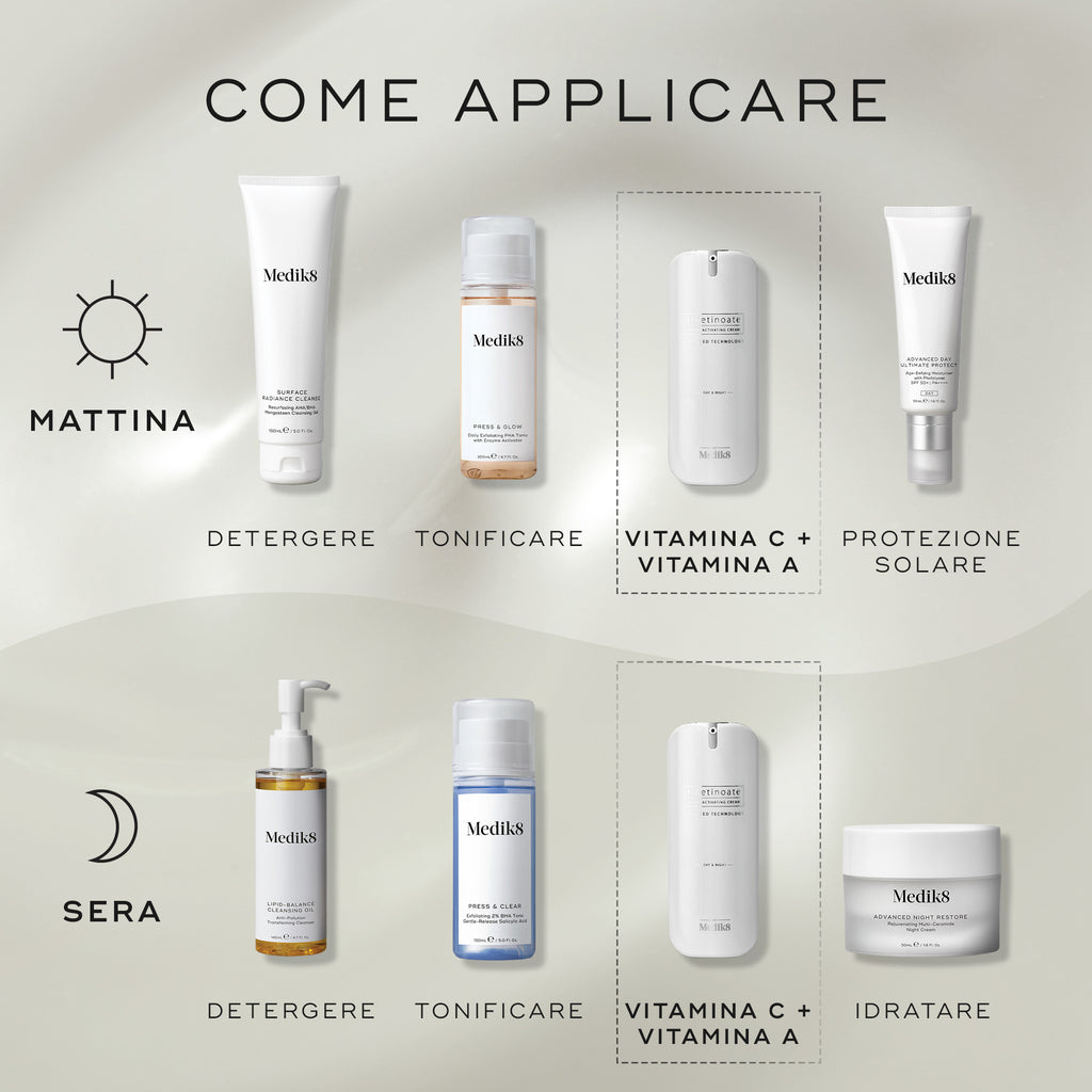 A HOW TO LAYER diagram for skincare routines. The AM routine includes Cleanse (Surface Radiance Cleanse), Tone (Press & Glow), Vitamin C + Vitamin A (r-Retinoate Day & Night), and Sunscreen (Advanced Day Total Protect). The PM routine involves Cleanse (Lipid-Balance Cleansing Oil), Tone (Press & Clear), Vitamin C + Vitamin A (r-Retinoate Day & Night), and Moisturise (Advanced Night Restore).