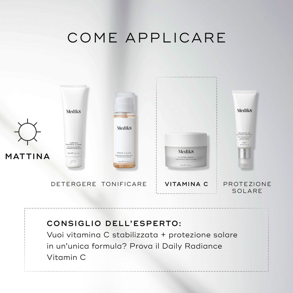 Guida Medik8 al layering intitolata COME FARE STRATI su uno sfondo bianco pulito con raggi di luce morbida. Un’icona del sole AM indica una routine mattutina in quattro fasi, con il terzo passaggio evidenziato in un riquadro tratteggiato: DETERGERE con il tubo Medik8 Surface Radiance Cleanse, TONIFICARE con il flacone Medik8 Press & Glow, VITAMINA C con il barattolo Medik8 C-Tetra Cream, PROTEZIONE SOLARE con il tubo Medik8 Advanced Day Ultimate Protect.