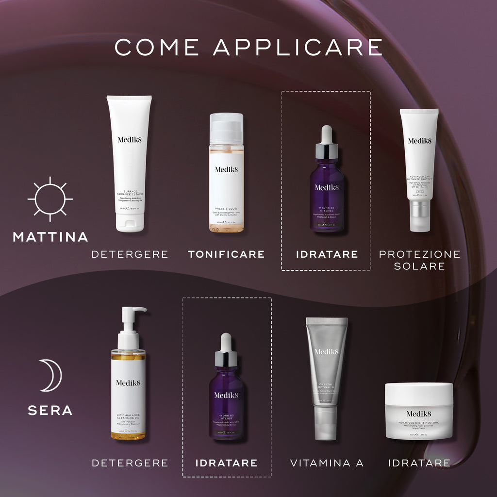 Guida “Come fare strati” che mostra Medik8 Hydr8 B5 Intense come passaggio di IDRATAZIONE nelle routine AM e PM. La routine mattutina inizia con Surface Radiance Cleanse (Detergere), seguito da Press & Glow (Tonificare), Hydr8 B5 Intense (Idratare) e Advanced Day Ultimate Protect (Protezione Solare). La routine serale inizia con Lipid-Balance Cleansing Oil (Detergere), seguito da Hydr8 B5 Intense (Idratare), Crystal Retinal (Vitamina A) e Advanced Night Restore (Idratare).