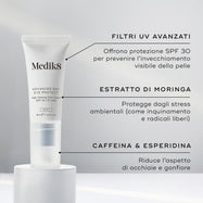 Tubo di crema contorno occhi Medik8 con testo sui filtri UV avanzati, protezione SPF 30 e ingredienti su sfondo grigio.
