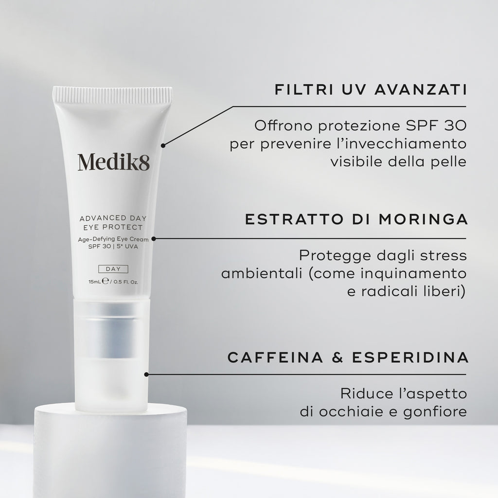 Tubo di crema contorno occhi Medik8 con testo sui filtri UV avanzati, protezione SPF 30 e ingredienti su sfondo grigio.
