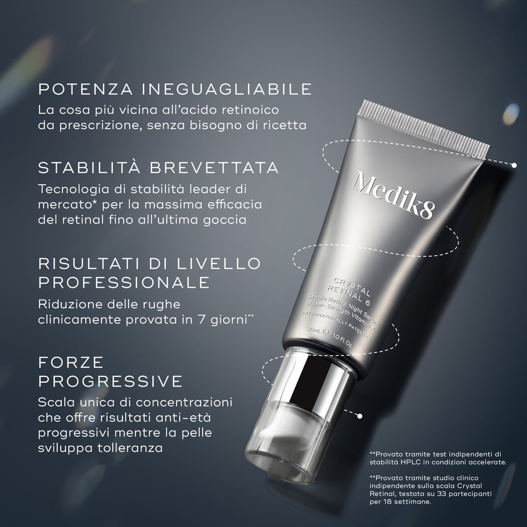 Un grafico per Medik8 Crystal Retinal 6 mostra il flacone argentato su sfondo scuro. Include quattro titoli: POTENZA INEGUAGLIABILE, STABILITÀ BREVETTATA, RISULTATI DI LIVELLO PROFESSIONALE e FORZE PROGRESSIVE. In basso a destra, piccolo testo bianco indica studi clinici e test di stabilità.