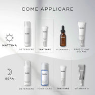Linea di prodotti skincare con i passaggi di applicazione, come stratificare al mattino e alla sera, su sfondo grigio chiaro.