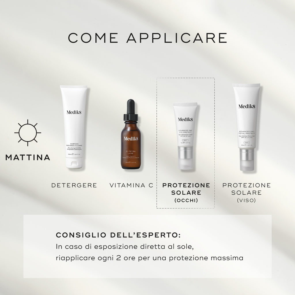 Linea di prodotti skincare. Guida How to Layer che spiega la routine includendo questo prodotto. Con branding Medik8 su sfondo grigio chiaro.