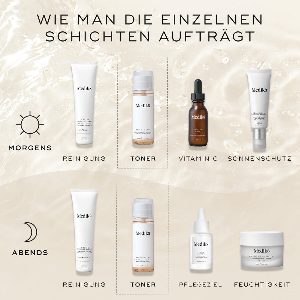 Eine Infografik mit dem Titel „WIE MAN DIE EINZELNEN“ zeigt eine Medik8-Hautpflege-Routine für AM und PM vor einem neutralen, wassertexturierten Hintergrund. Sonnen- und Mond-Symbole zeigen die Anwendungszeit an. Die Medik8 Press & Glow-Flasche ist in gestrichelten Kästchen unter dem Schritt „TONER“ für beide Routinen hervorgehoben. Weitere Schritte umfassen „REINIGUNG“, „VITAMIN C“, „SONNENSCHUTZ“, „PFLEGEZIEL“ und „FEUCHTIGKEIT“.
