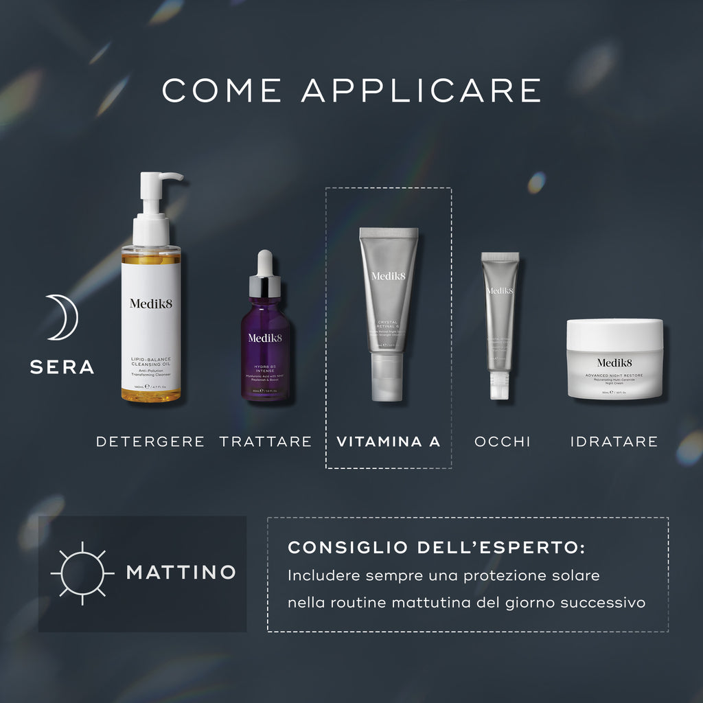 A COME STRATIFICARE diagramma per la routine PM. Include: Detergere (Lipid-Balance Cleansing Oil), Trattamento mirato (Liquid Peptides), Vitamina A (Crystal Retinal), Occhi (Crystal Retinal Ceramide Eye), Idratare (Advanced Night Restore).