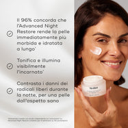 Una modella applica Medik8 Advanced Night Restore, sorridendo con una piccola quantità di crema sulla guancia mentre tiene in mano il barattolo. Il testo elenca i benefici, tra cui Il 100% ha dichiarato che la pelle appare più compatta dopo 4 settimane* e Il 90% ha dichiarato che è la loro crema notte di riferimento.