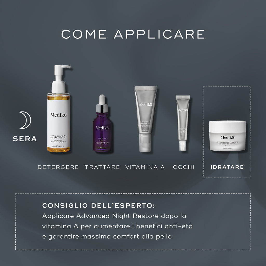 Un’infografica intitolata How To Layer illustra una routine skincare serale (PM) su uno sfondo scuro. Mostra i prodotti Medik8 per la detersione, il trattamento mirato, la vitamina A, il contorno occhi e l’idratazione con Advanced Night Restore, includendo consigli esperti sull’ordine di applicazione.