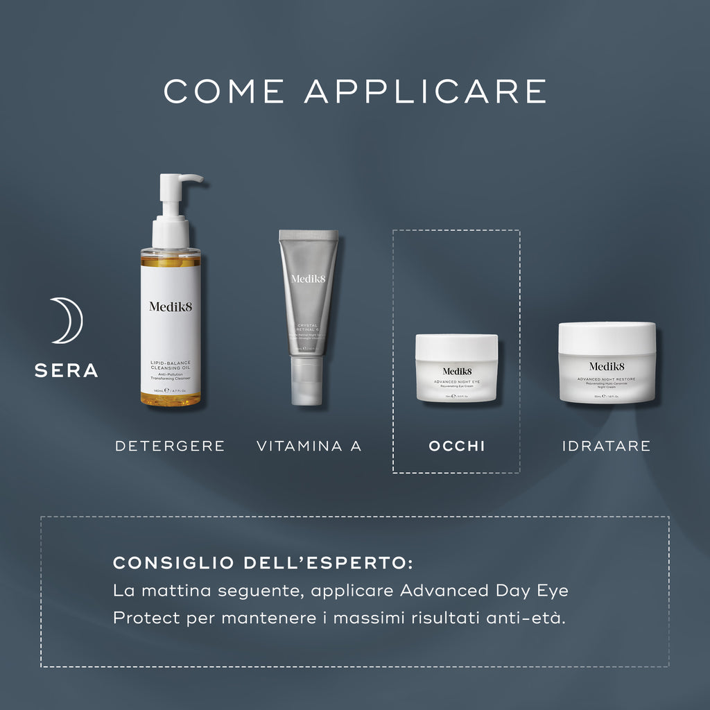 Linea di prodotti skincare con spiegazione di quando utilizzare questi prodotti la sera, con i passaggi di applicazione su sfondo blu.