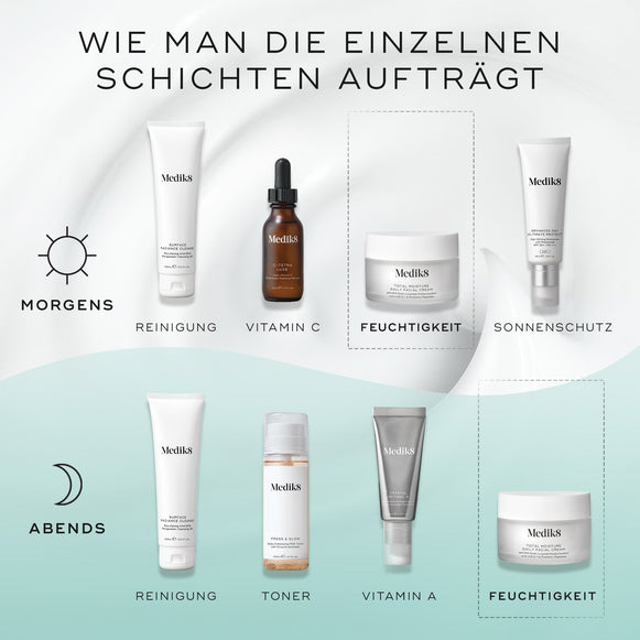 Total Moisture Daily Facial Cream™ (formato viaggio)-hover-16