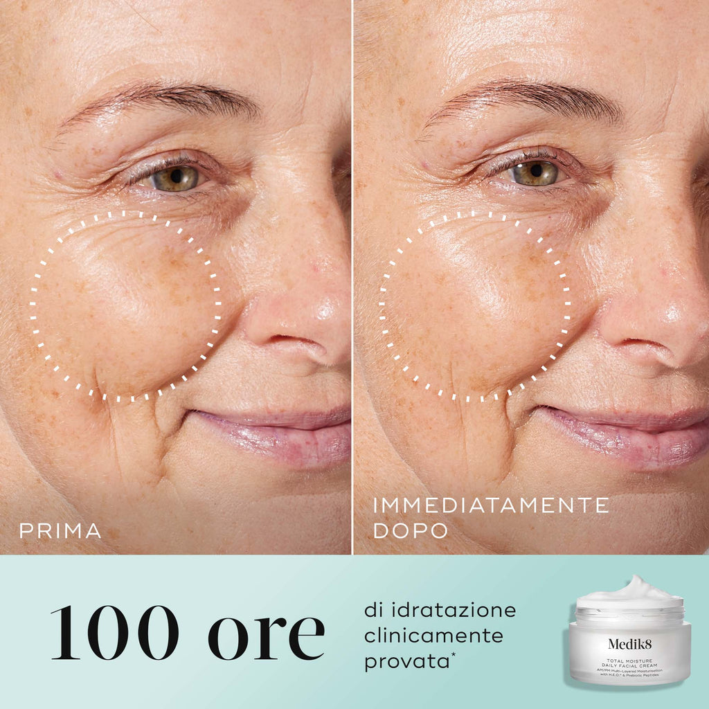 Total Moisture Daily Facial Cream™