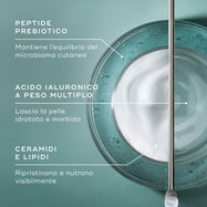 Total Moisture Daily Facial Cream™