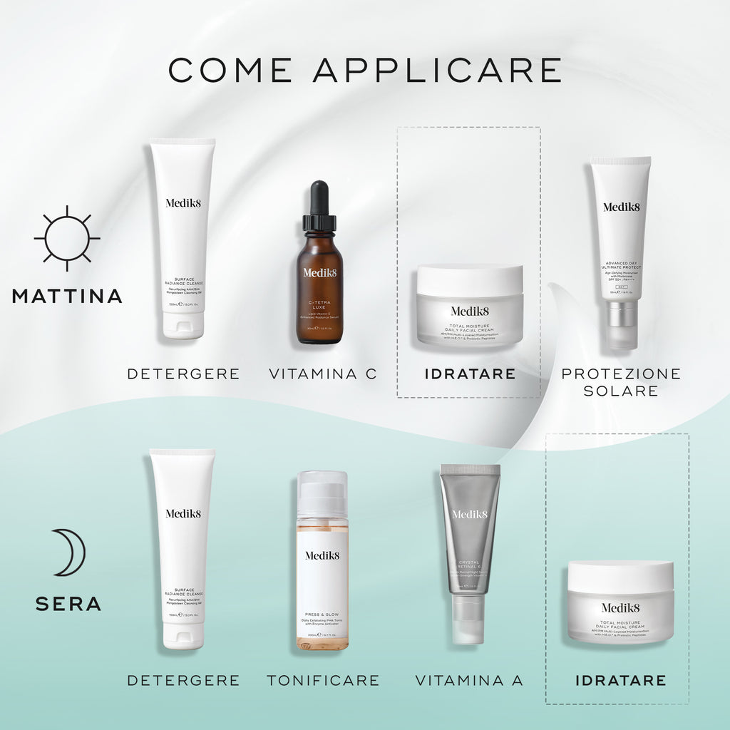 Total Moisture Daily Facial Cream™