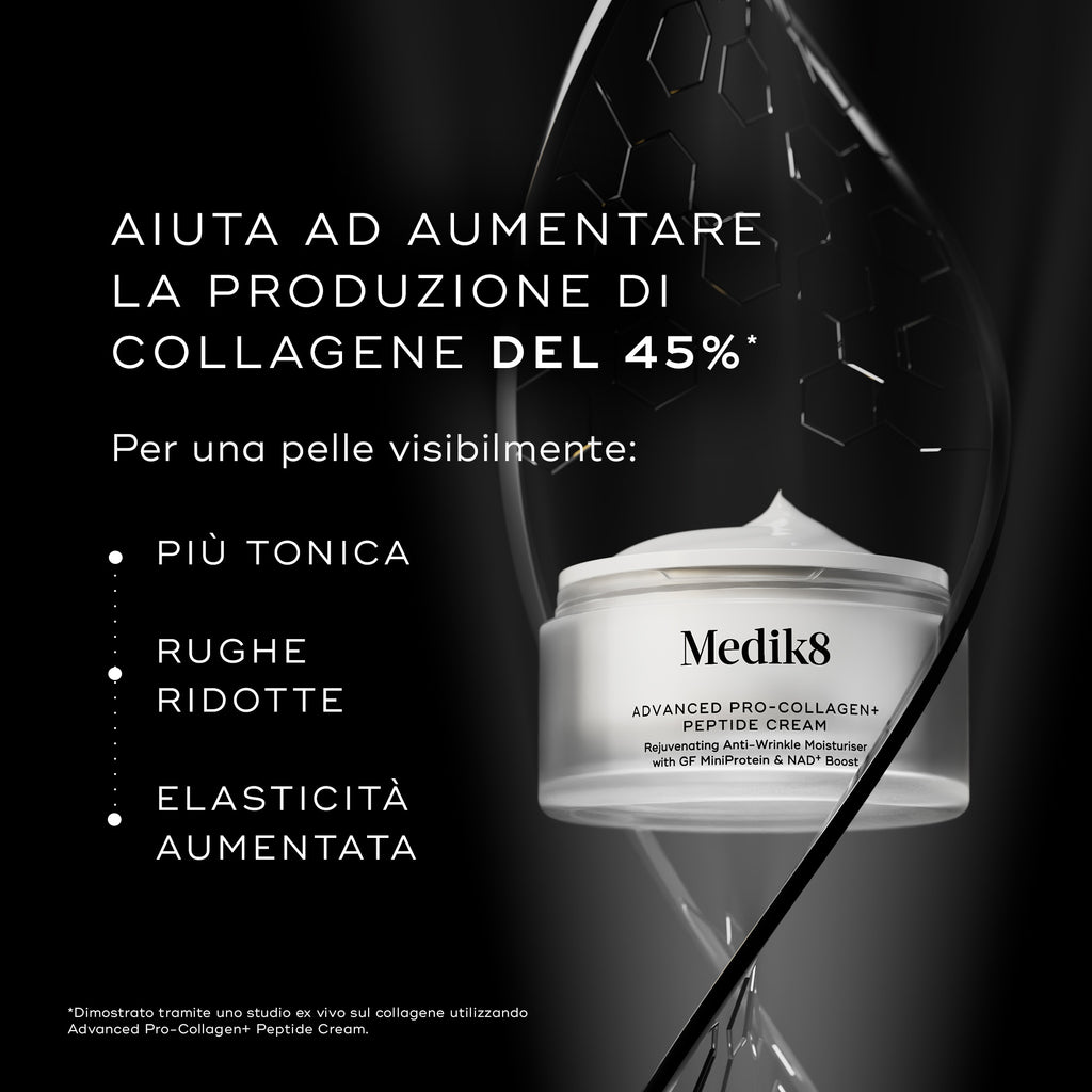 Il vasetto di crema Medik8 Advanced Pro-Collagen+ Peptide Cream è posizionato all'interno di una clessidra nera stilizzata su uno sfondo scuro con motivi esagonali. Il testo afferma che aiuta ad aumentare la produzione di collagene del 45% per una pelle visibilmente più tonica, rughe ridotte ed elasticità aumentata.