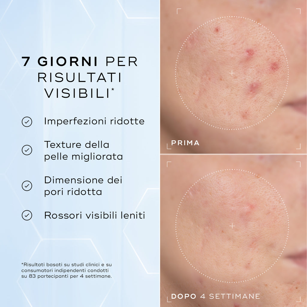 Niacinamide Peptides™