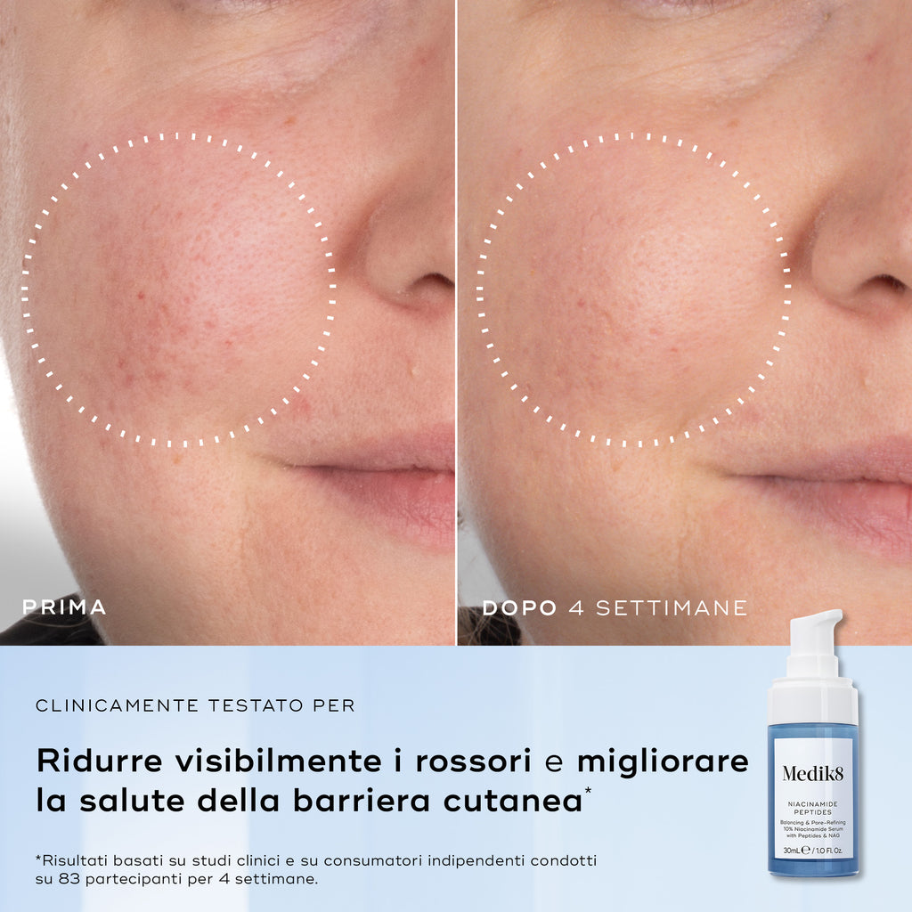 Niacinamide Peptides™