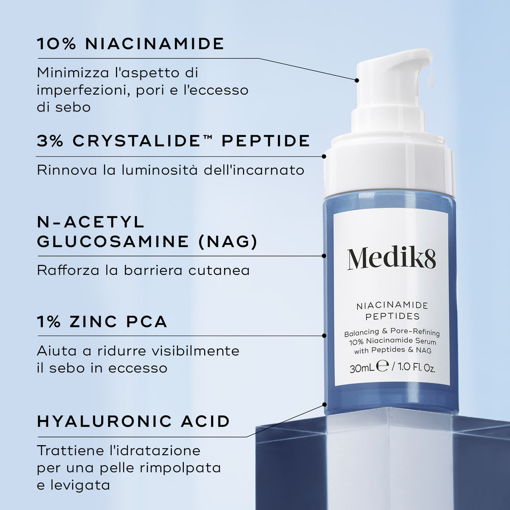Niacinamide Peptides™