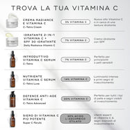 Un grafico intitolato "Trova la tua Vitamina C" elenca vari prodotti alla vitamina C di Medik8 su uno sfondo chiaro. Dettaglia le opzioni dalla C-Tetra Cream con il 3% di vitamina C fino al Super C Ferulic con il 30% di acido L-ascorbico etilato, evidenziandone i vantaggi specifici e gli utenti target in italiano.